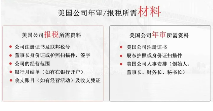 美國(guó)公司需要材料